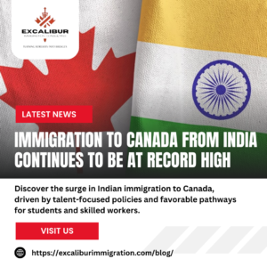 Immigration to Canada from India Continues to be at a Record High
