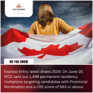 Express Entry Latest Draws 2024 | New Rounds of Invitations
