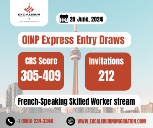 New Ontario-OINP Express Entry Draw Sent 212 PR Invitations